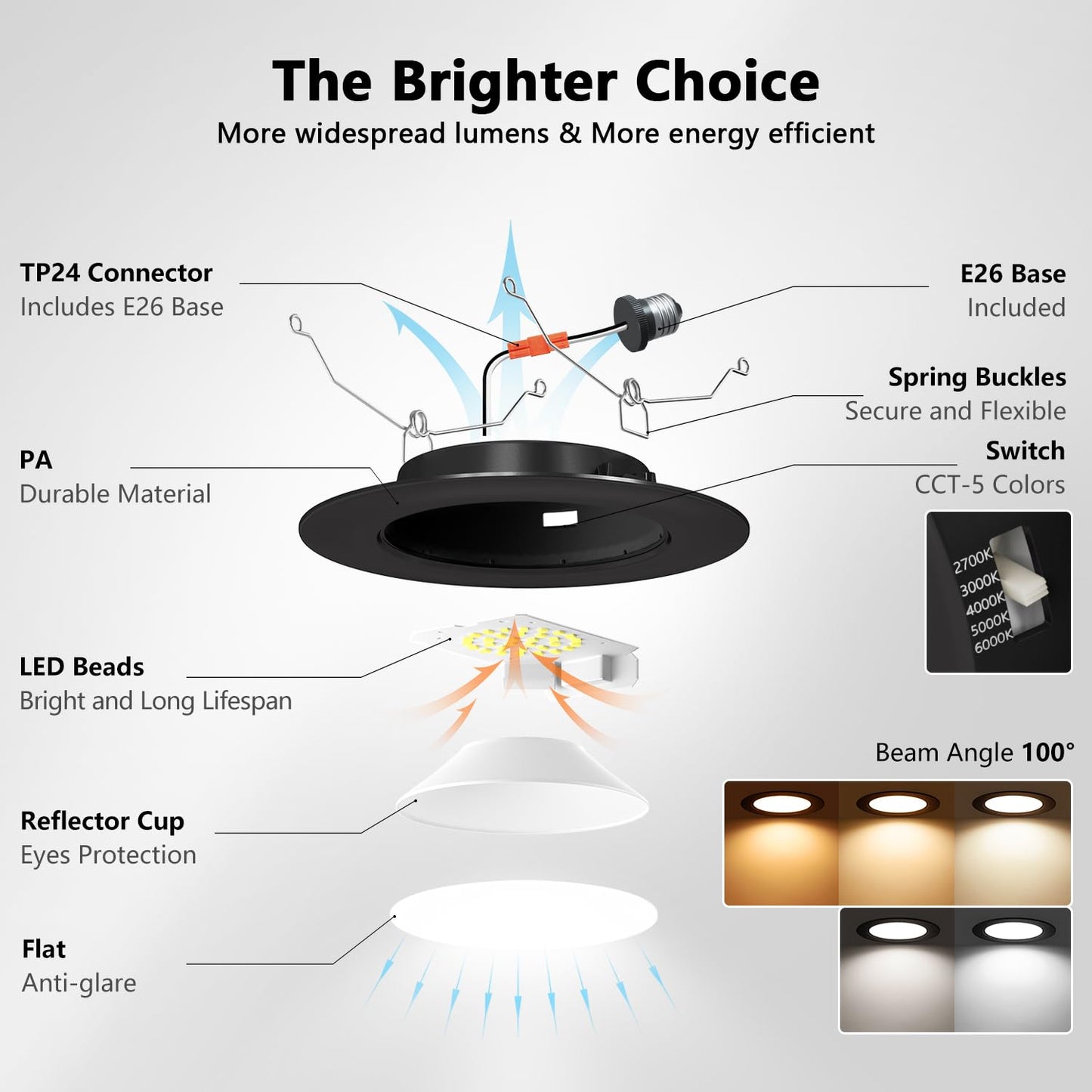 LVWIT 6 Inch 5CCT LED Recessed Pot Lights Black, 9W 1000 Lumens Dimmable, IC Rated Retrofit LED Downlight, 12 Pack (2700K/ 3000K/ 4000K/ 5000K/ 6000K- 5CCT)