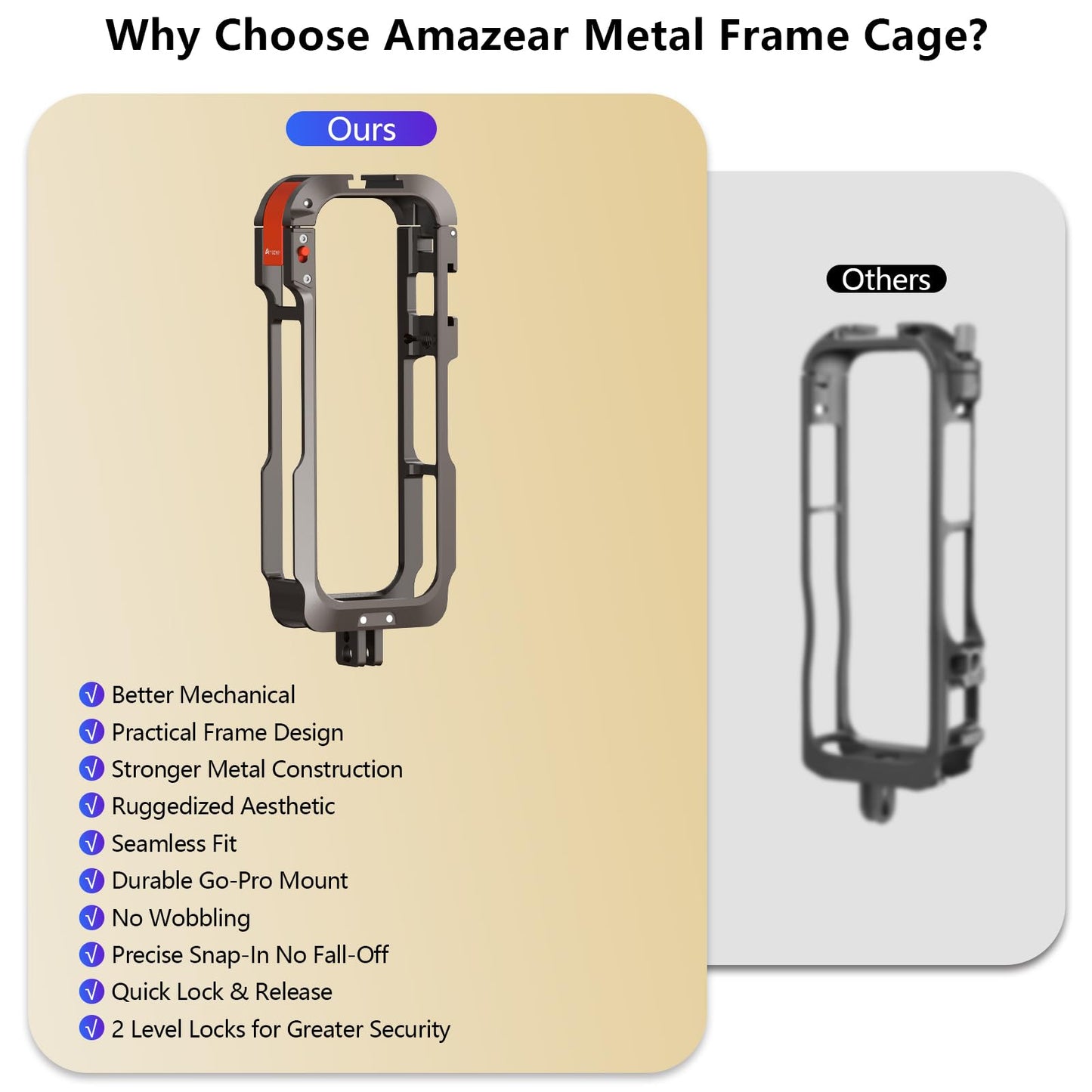 Amazear Metal Protective Case for Insta360 X5 Accessories, Insta 360 X5 Multifunction Utility Frame Stronger Construction Aluminum Cage with Quick-Release Lock, Various Expansion Mounts