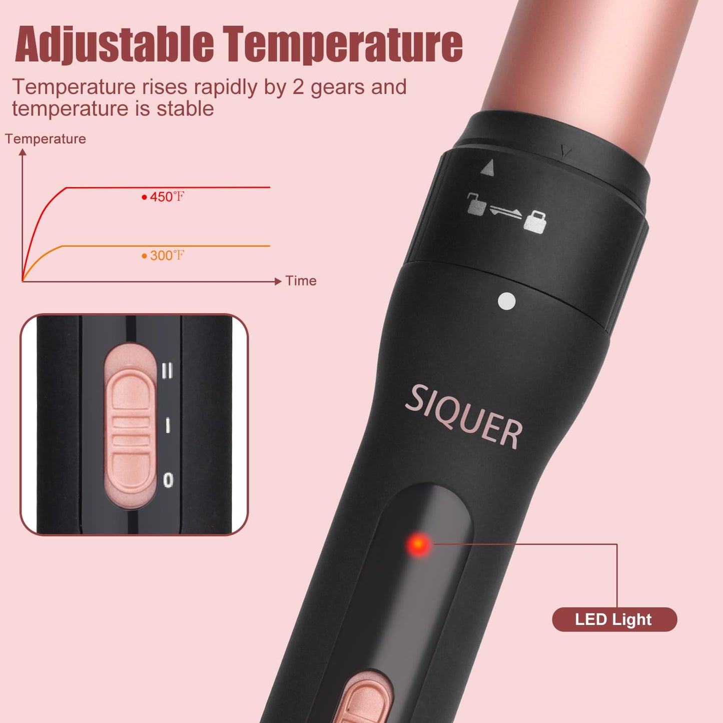 5 in 1 Curling Wand Set - SIQUER Curling Iron Set 1/2 to 1 1/4 Inch Beach Waves Wands 1 1/2 Inch Thermal Brush Fast Heating Up Hair Curlers for Women with Protective Gloves Clamps (Rose, Black)