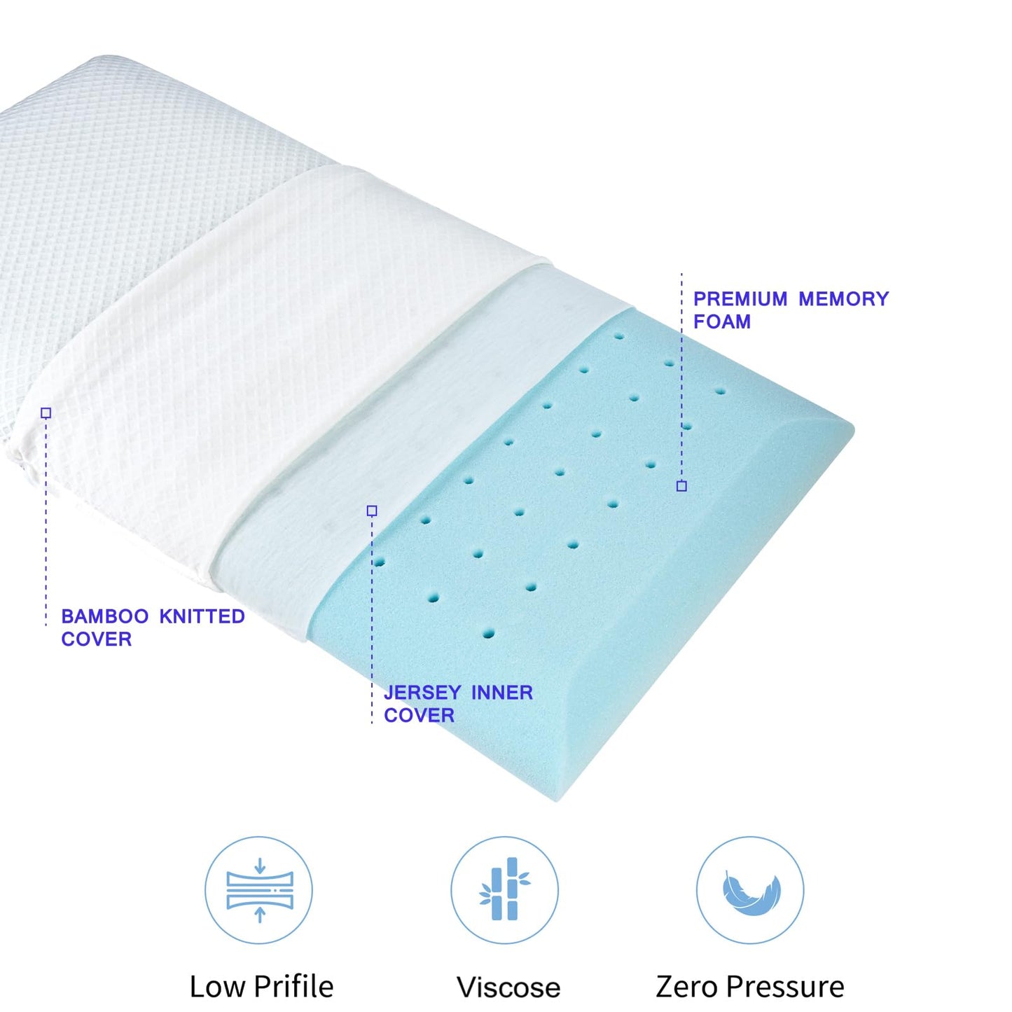 DLIGHT BD Slim 3.2" Stomach Sleeping Memory Foam Pillow-Thin, Flat, Soft Yet Supportative for Belly, Back& Stomach Sleepers (3.2" Slim-King)