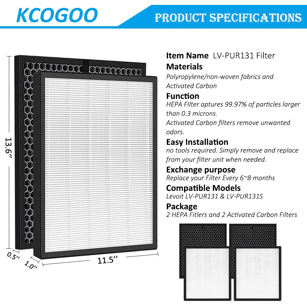 LV-PUR131-RF Replacement Filters Compatible with LEVOIT LV-PUR131 and LV-PUR131S Air Purifier - 2 Ture HEPA and 2 Activated Carbon Filters