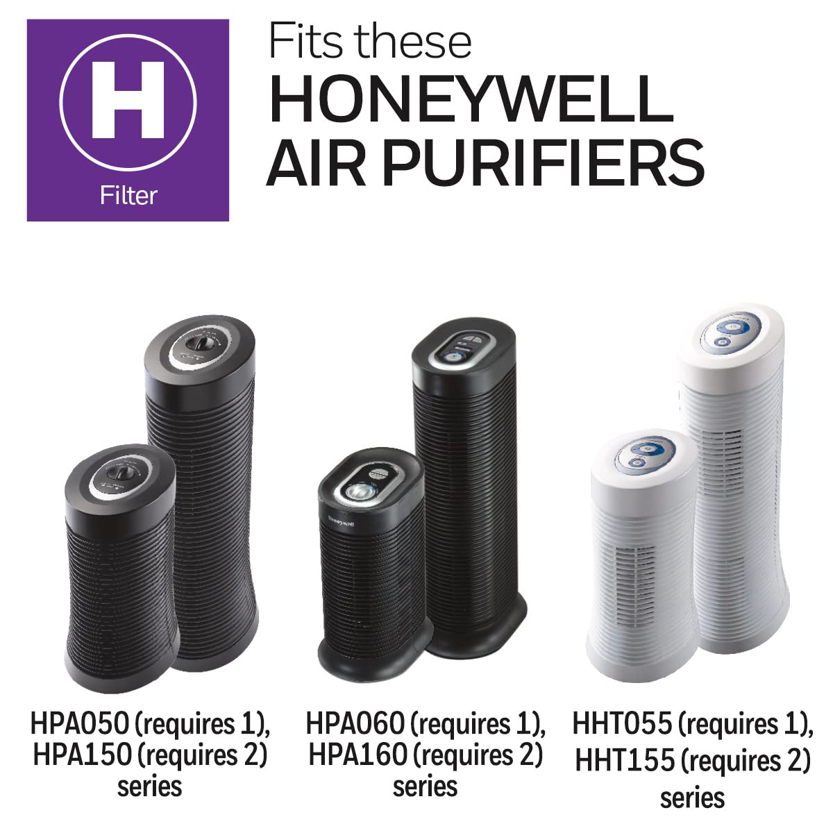 Honeywell HRF-H2C True HEPA Replacement Filter (H) for Air Purifiers, Pack of 2 Filters (H)