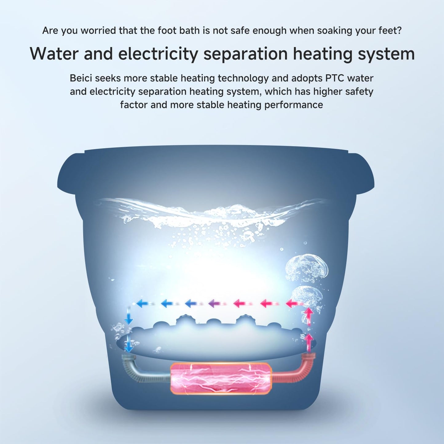 Collapsible Foot Spa Massage with Water and Electricity Separation System,Foot Bath with Three Level Temperature Control,Bubble,Remote,Red Light,Timer,and Four Set Non-Electric Massage Rolls
