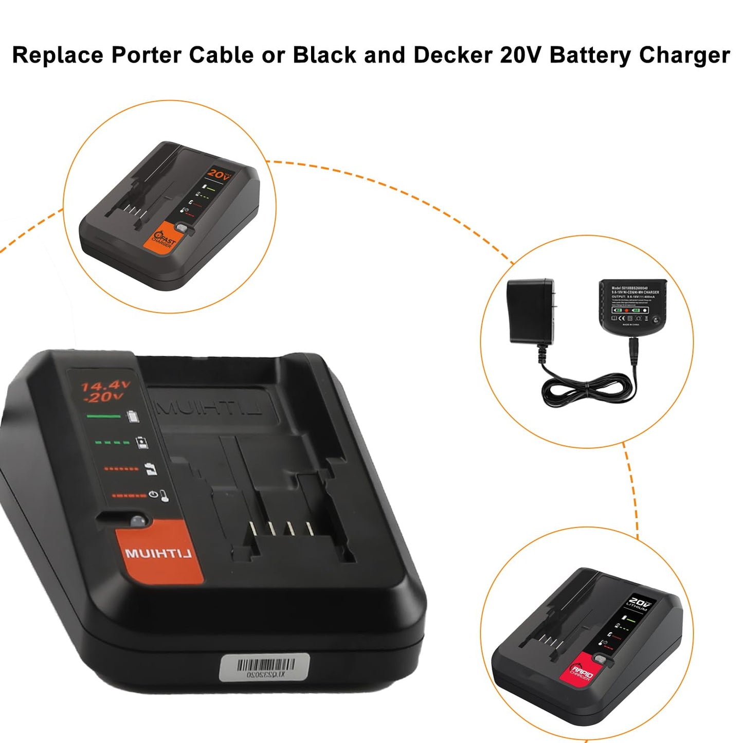 20V Charger Replace for Black and Decker 20V Max Battery Charger BDCAC202B Compatible with Black and Decker 20 Volt Lithium Battery LBXR20 LBXR2020 LB2X4020 PCC685L PCC680L PCC681L