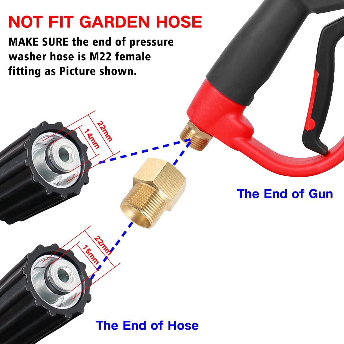CHAVOR Pressure Washer Gun with Extension Replacement Wand, M22 Fitting, 5 Nozzle Tips, 37 Inch, 5000 PSI