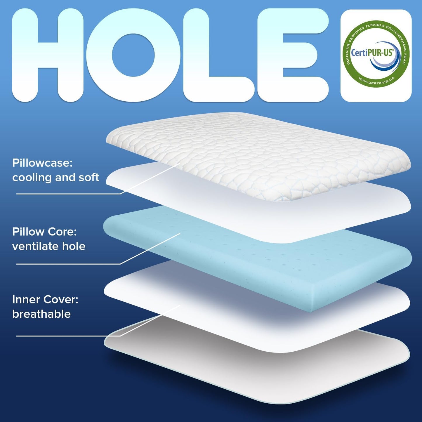 Ultra Thin Flat Pillows for Sleeping,Cooling Slim Memory Foam Pillow 3.25 in Ultra Thin Pillow,Low Profile Sleeper Pillows for Stomach Back Sleeper for Neck and Back Support Stomach sleeping pillow