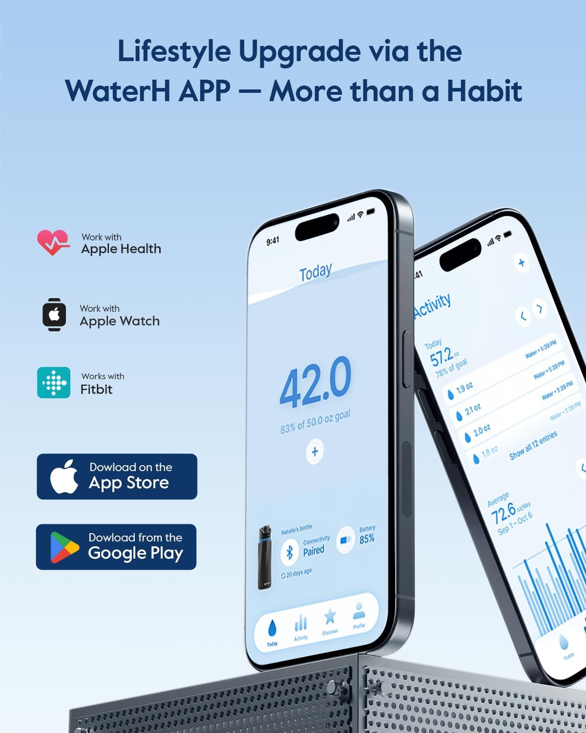 WATERH Boost Smart Water Bottle that Reminds You to Drink, BPA-Free Stainless Steel Vacuum Insulated Bottle, Wide Mouth Water Tracker Bottle with APP, Ideal for Father's Day, Black, 24 Ounces