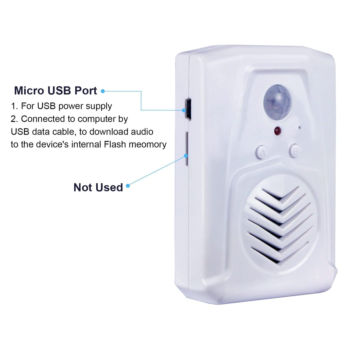 XYszpcgs PIR Motion Sensor Activated Sound Player Speaker with USB Cable, Download Your own MP3 Audio Files to Play Speech, Music or Sound Effects (White)