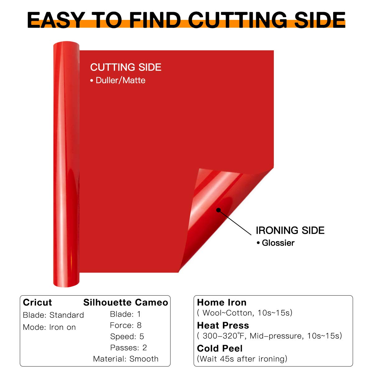 HTVRONT HTV Heat Transfer Vinyl Bundle (12 Pack) - 12" x 5FT HTV Vinyl Rolls, Easy to Cut Iron on Vinyl for All Cutting Machines, Easy to Weed Heat Transfer Vinyl