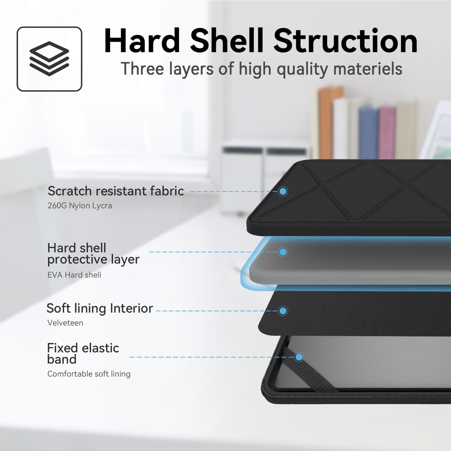 Smatree Hard EVA Protective Sleeve Case Compatible for 14 inch Lenovo Yoga 7i 2-in-1, ThinkPad P14s Gen 3, for 14.5 inch Lenovo Yoga Pro 7 Laptop Notebook Bag (X8255T)
