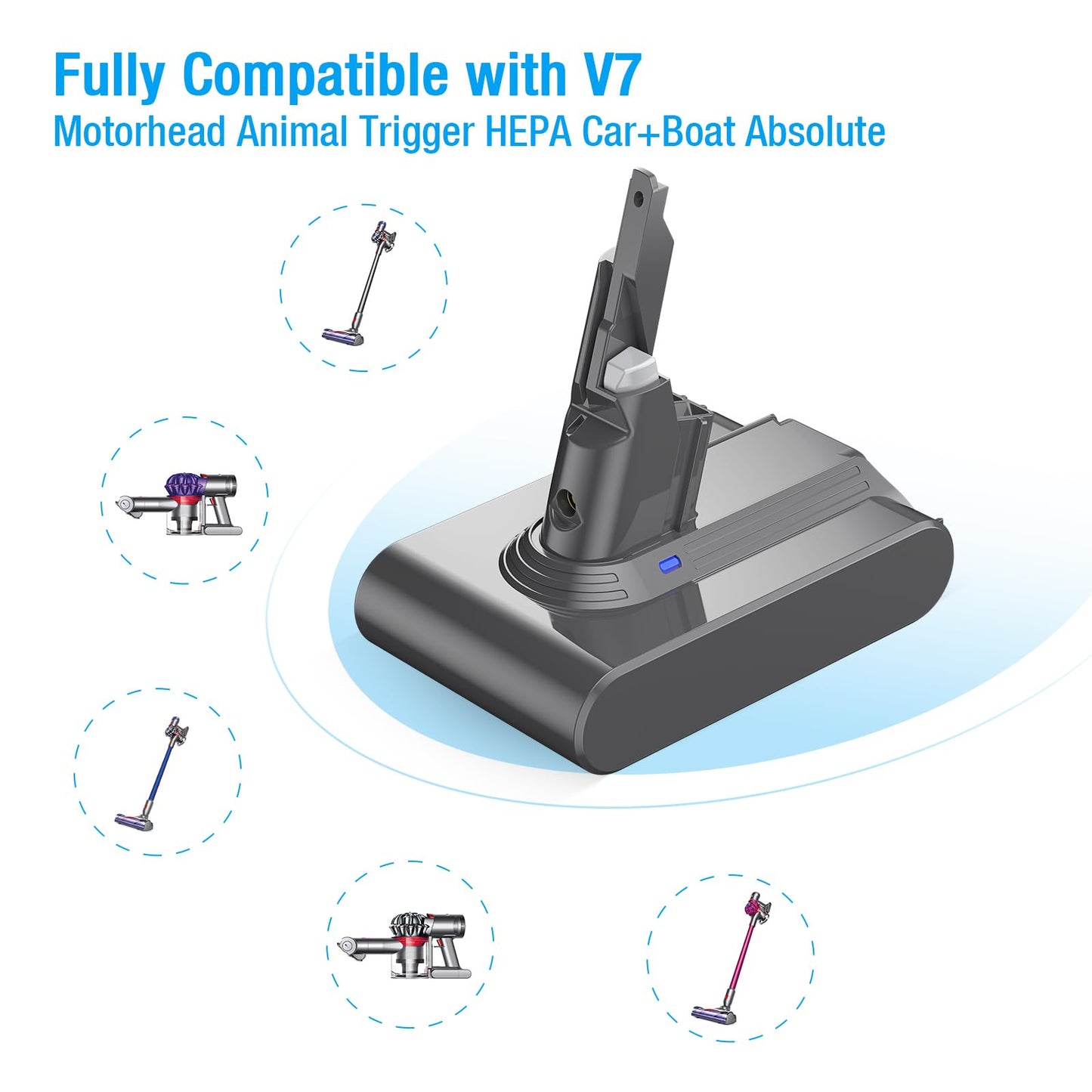 21.6V 4.0Ah Replacement for V7 Battery Compatible with Dyson SV11 V7 Motorhead V7 Animal V7 Trigger V7 HEPA V7 Car+Boat V7 Absolute Handheld Vacuum Cleaners