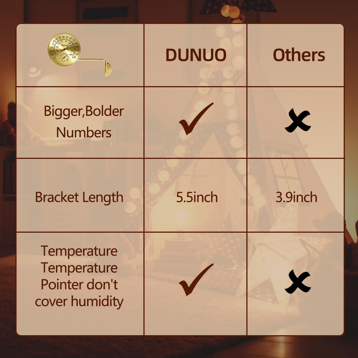 Dunuo 4 Inch Brass Outdoor Thermometer - Analog Temperature Gauge for Patio, Greenhouse, Room, Garage. Solid Brass Swivel Thermometer with Humidity- Golden case (Golden case + Golden dial)