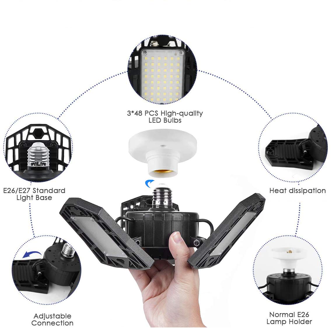 Deformable LED Garage Light - 6000 Lumen 6500K Daylight 60W, Three Leaf Garage Organization Ceiling Lighting, Pack of 2