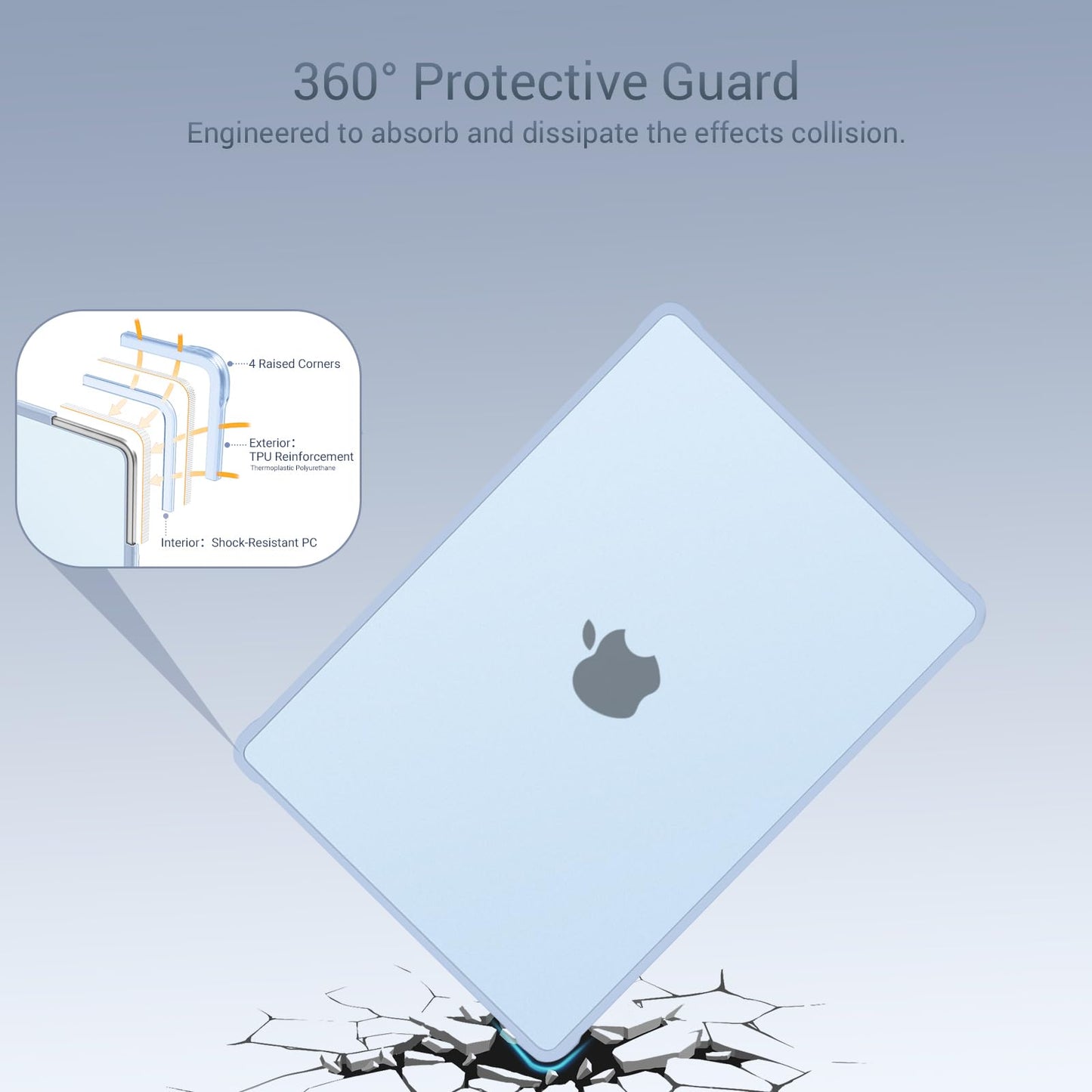 MOSISO Compatible with MacBook Air 13 inch Case M5 M4 M3 M2 2026-2022 A3449 A3240 A3113 A2681,Protective Hard Case&Keyboard Skin&Screen Film&Type C with TPU Bumper for MacBook Air 13.6, Sky Blue