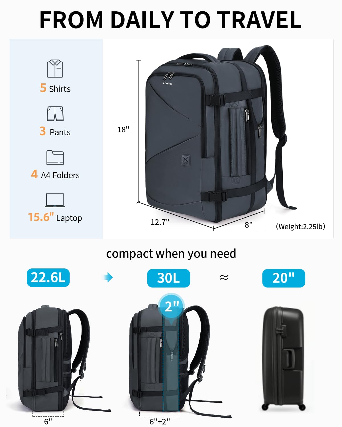 ECOHUB Travel Backpack for Men Women, Expandable Large Carry On Backpacks Essentials with Wet Pocket Cable Slot Water Resistant 12 Pockets 30L Travel Work Grey