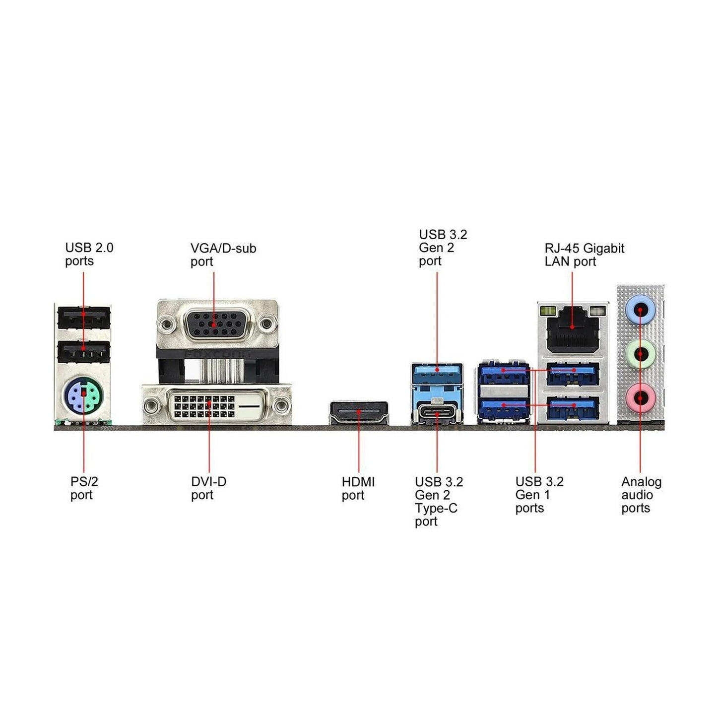 ASROCK B450M PRO4 R2.0 Socket AM4/ AMD B450/ DDR4/ SATA3&USB3.2/ M.2/ Micro ATX Motherboard