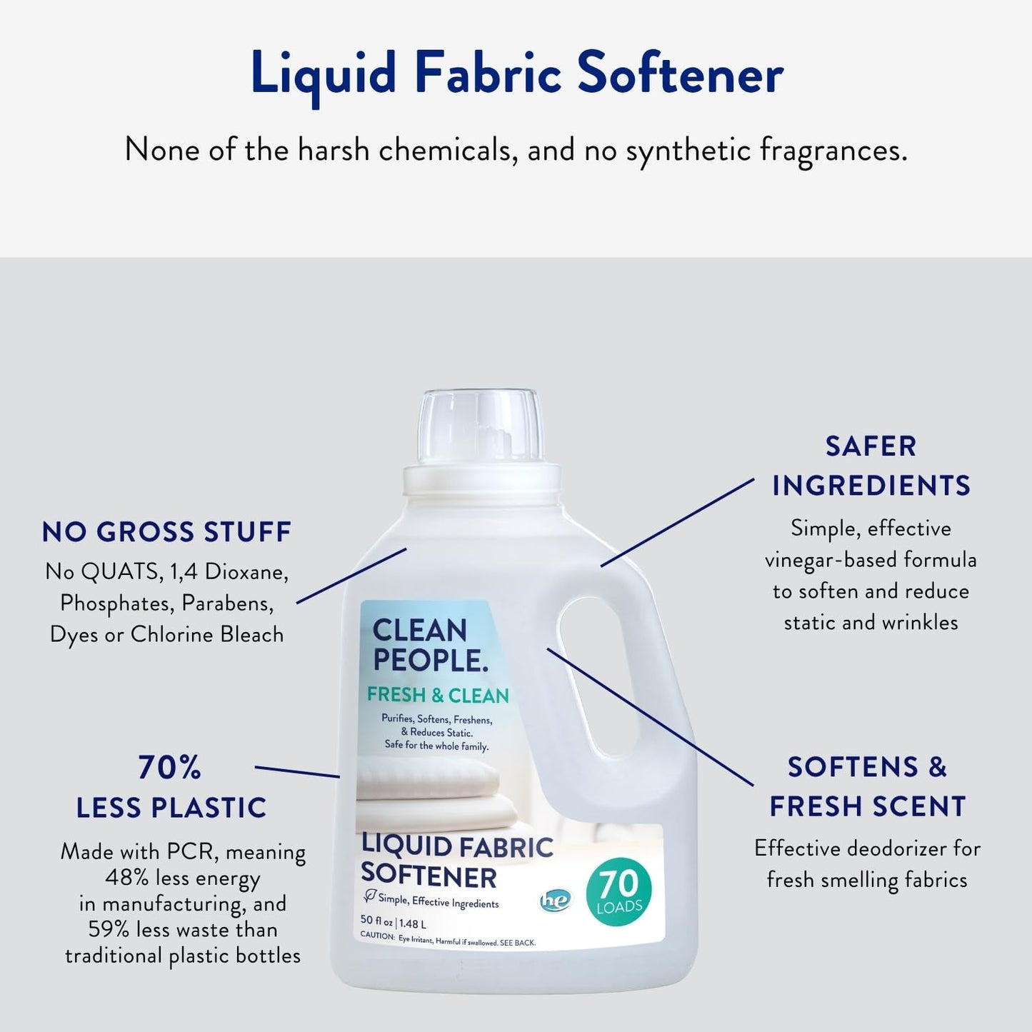 The Clean People Liquid Fabric Softener - Softens & Removes Static Cling - Vegan Scented Laundry Softener - Fresh & Clean, 50 fl oz - 74 Loads
