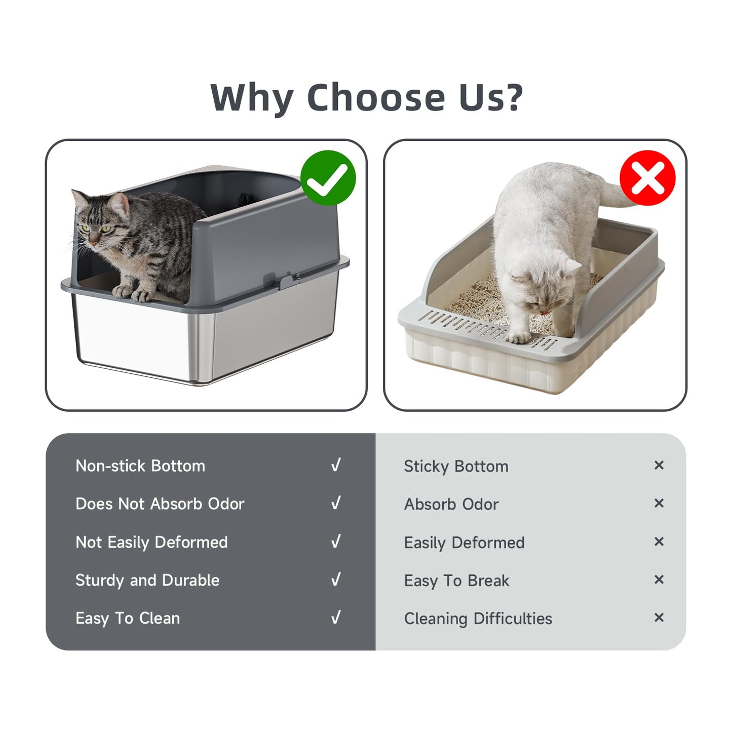 Bsadne High-Sided Stainless Steel Cat Litter Box,Stainless Steel Litter Box with Lid,Medium Litter Box,Easy-to-Clean Metal Litter Pan for Cats (20''L X 14''W X 12''H with Enclosure)
