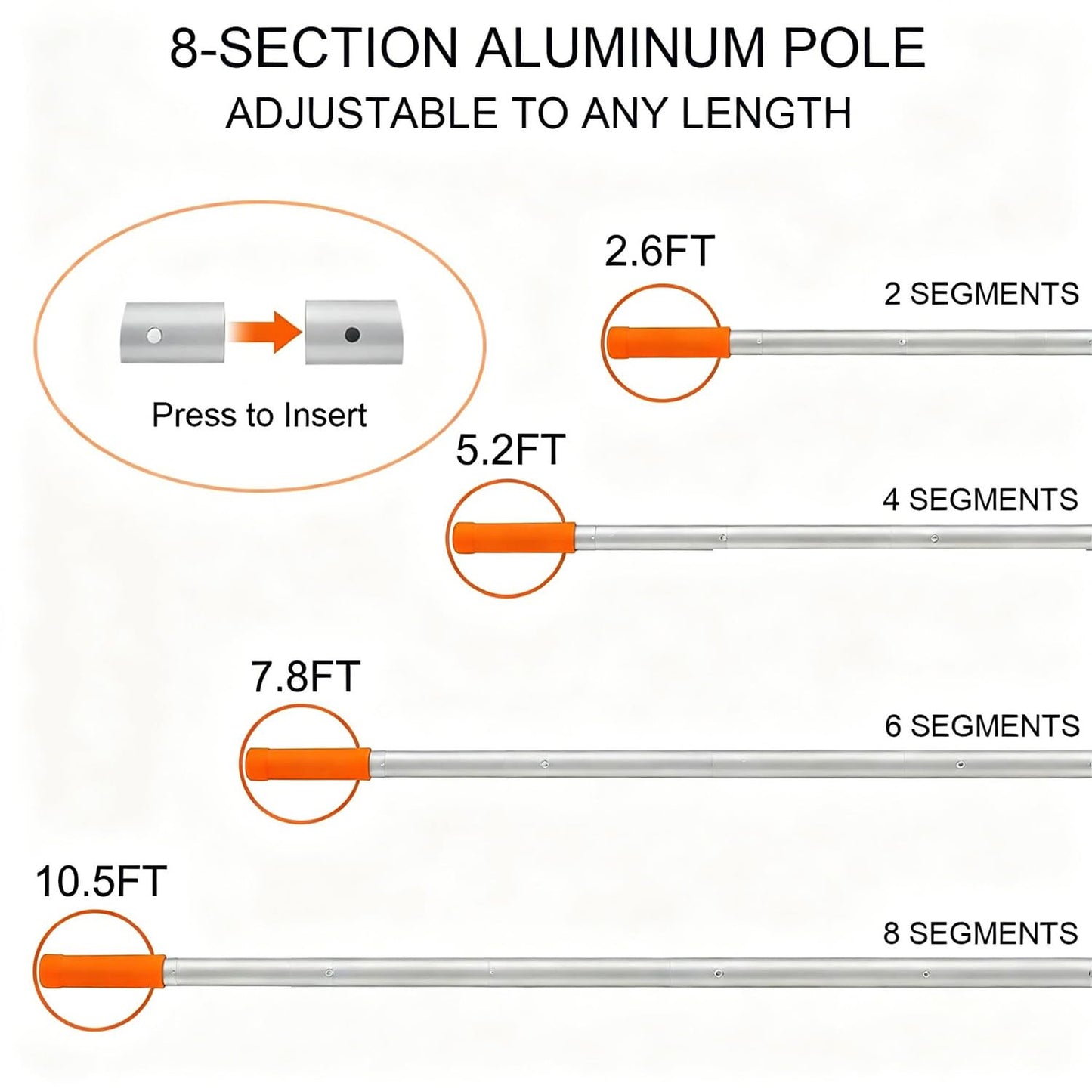 45CM Pool Skimmer Net with 10 FT(300CM) Aluminum 8 Sections Detachable Pool Poles, Heavy Duty Double Layer Pool Net with 1.1mm Thick Pole for Cleaning, Pool Leaf Rake for Above Ground & Inground Pools