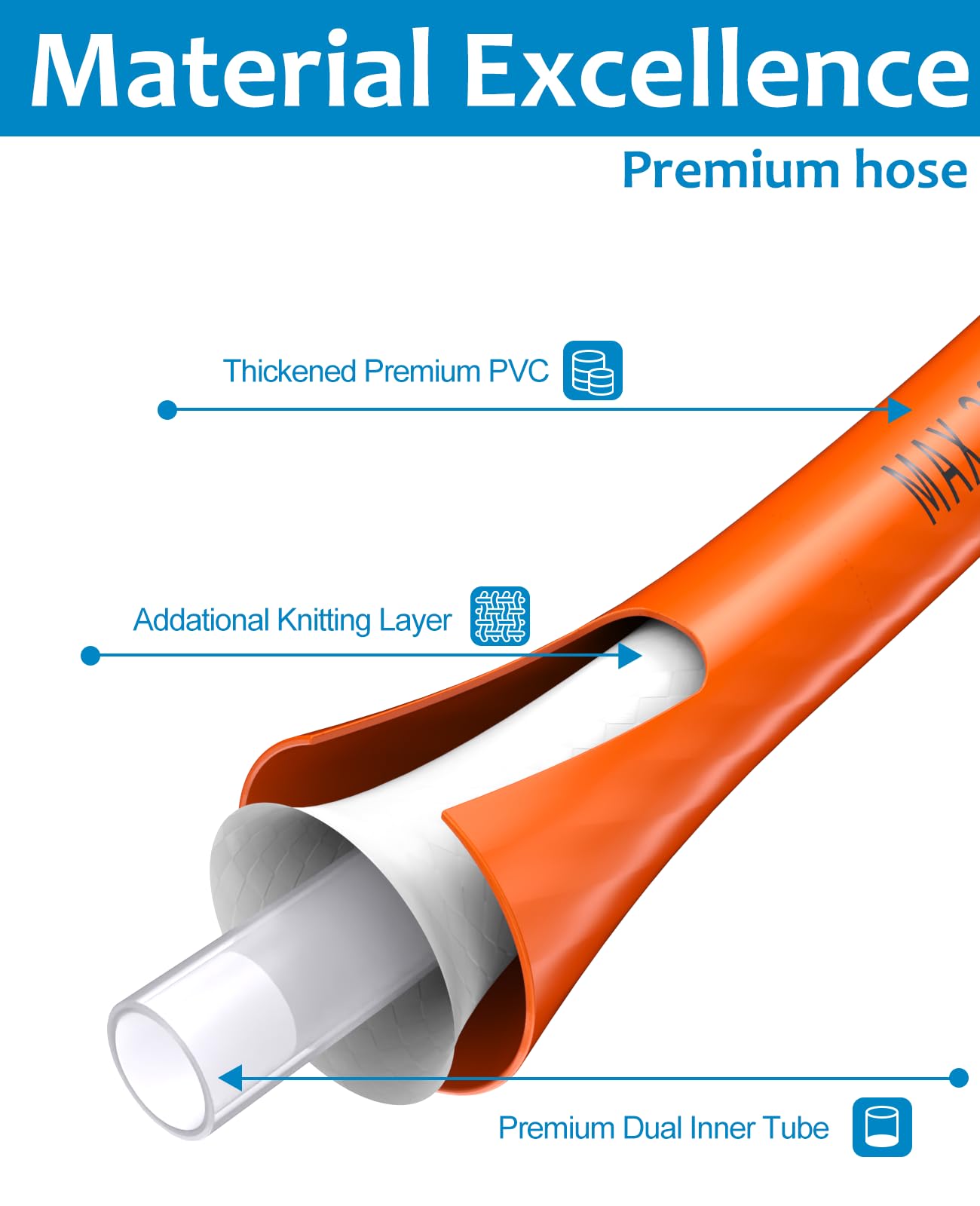 XENDY WASHER 1/4 Pressure Washer Hose 50FT,Power Washer Hose Kink Free High Pressure Hose M22 14MM Solid Fittings Pressur Washer Replacement Hose Light Weight Orange