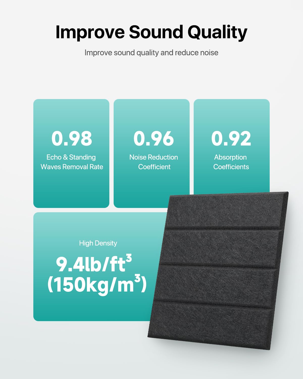 Soundsbay Sound Proof Panels Self-adhesive, 12 Pack Acoustic Panels Soundproofing High Density Panneau Acoustique, 12"×12"×0.4" Acoustic Wall Panels for Bedroom, Door, Ceiling, Living Room Black