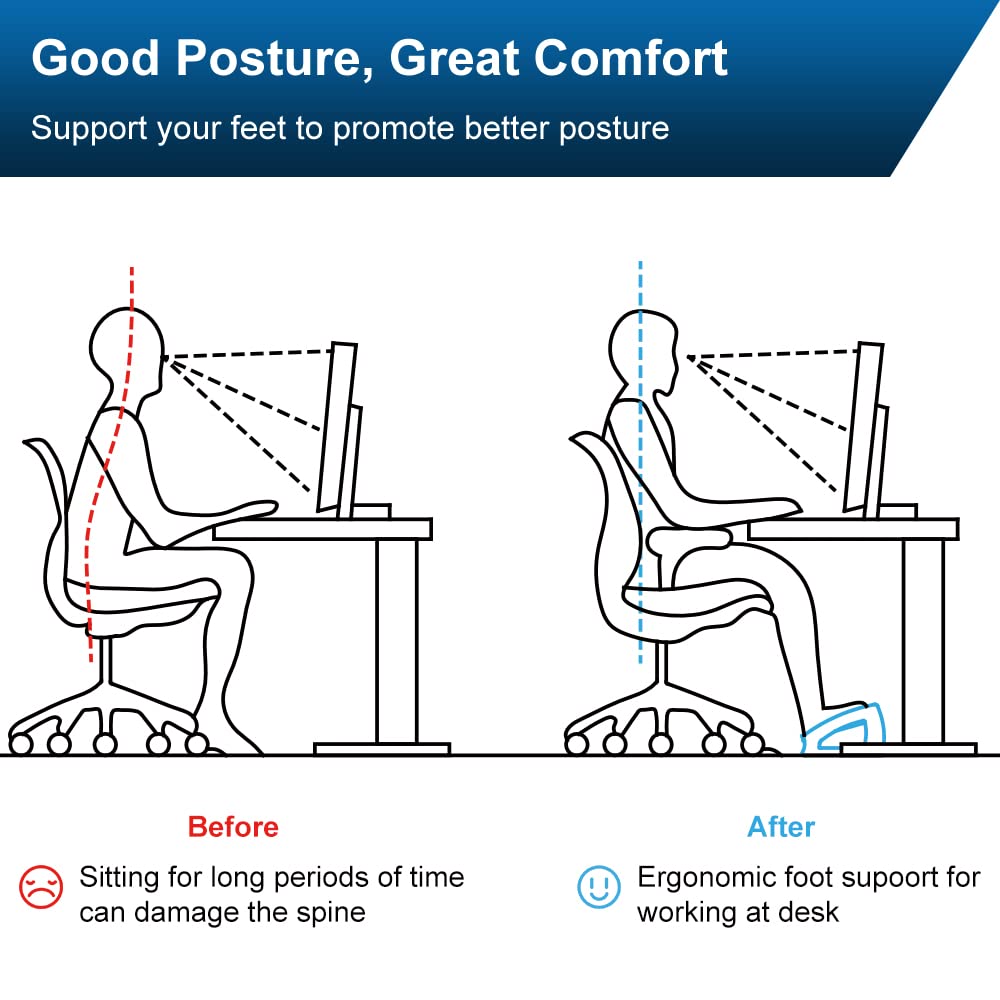 StrongTek Wood Ergonomic Footrest - 4-Angle Adjustable Foot Stool for Desk, Office Footrest, Anti-Slip Foot Stand for Under Desk, Enhances Posture, Promotes Blood Circulation, Easy Assembly (Natural)