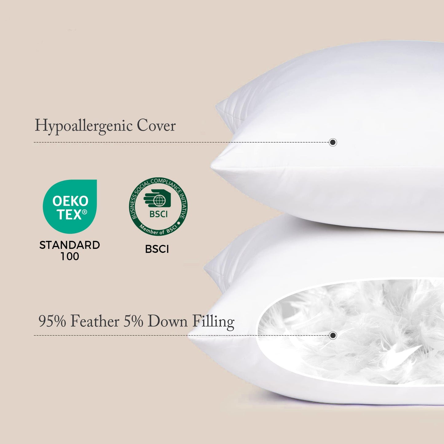 puredown® Throw Pillow Inserts 22 x 22 (Pack of 2, White), Big Throw Pillows for Floor, Couch, Bed, Machine Washable