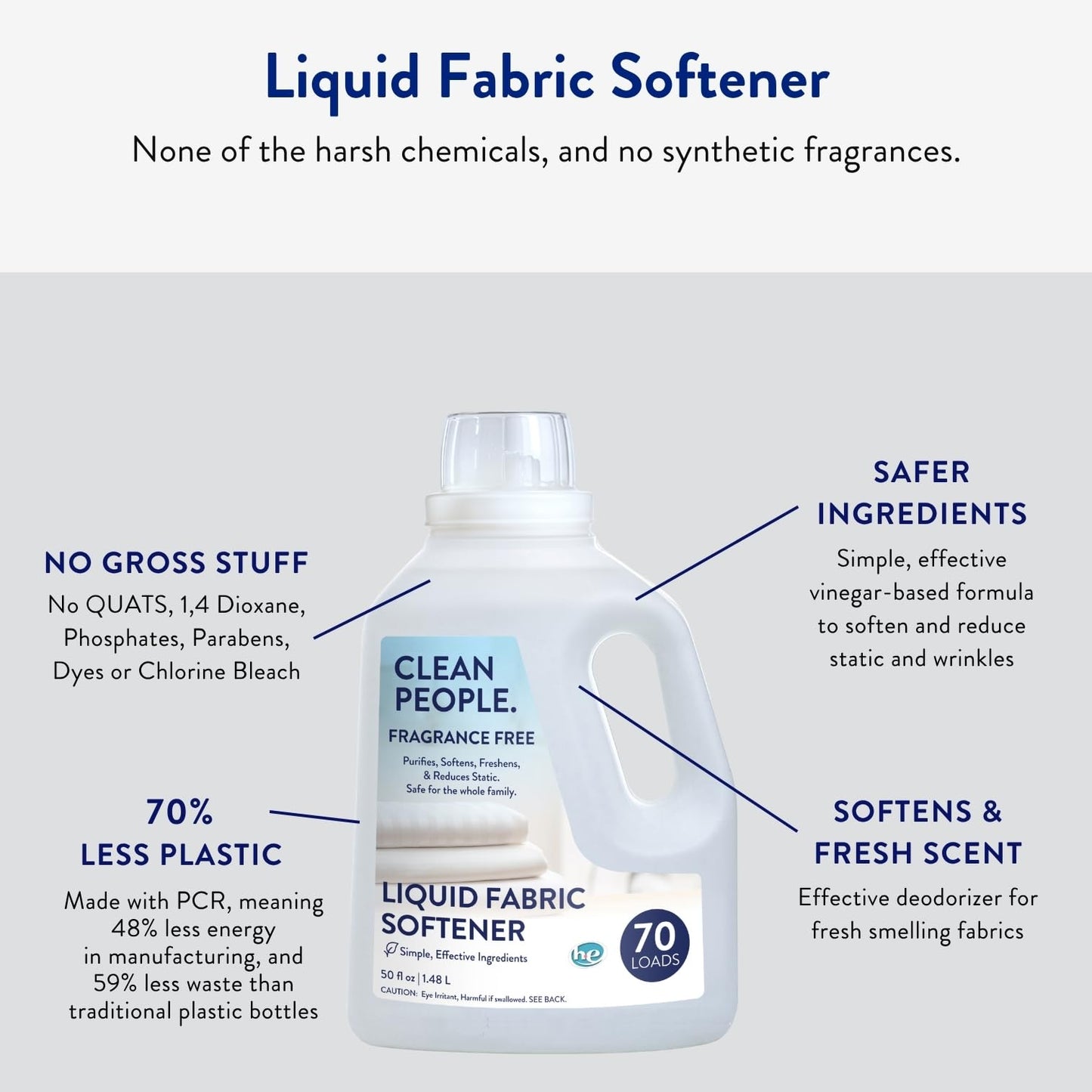 The Clean People Liquid Fabric Softener - Softens & Removes Static Cling - Vegan Unscented Laundry Softener - Fragrance Free, 50 fl oz - 70 Loads - 2 Pack