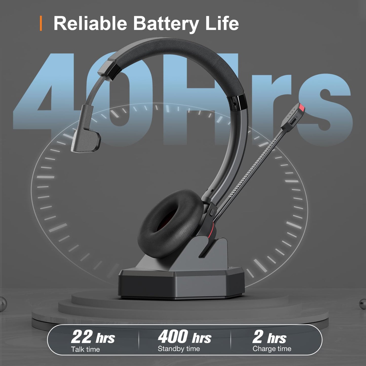 MAIRDI Bluetooth Headset with Microphone for PC, in-Built Bluetooth Dongle for Computer, Wireless Headset with Mic Mute for Work Office CallCenter Telephone Microsoft Teams Conference