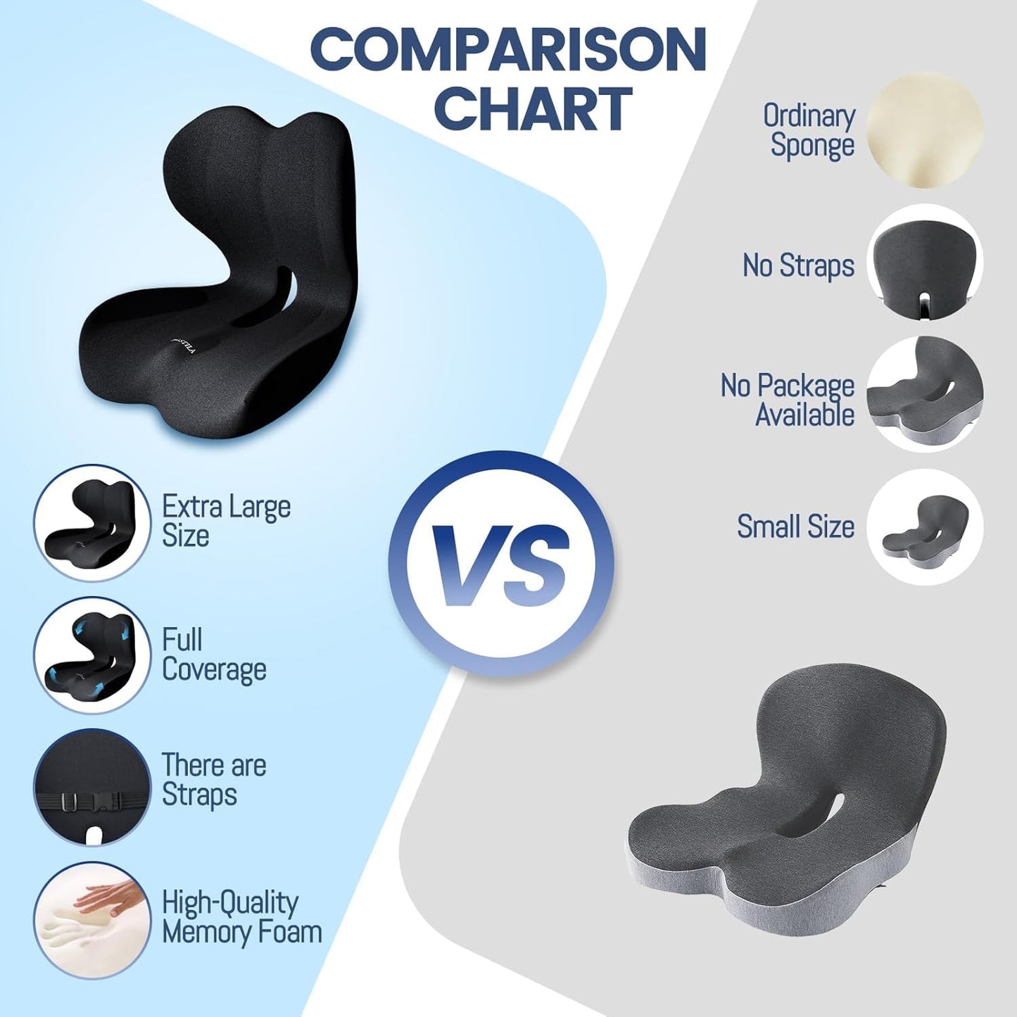 Memory Foam Cushion for Office Chair - Ergonomic L-Shaped Car Seat Cushion and Lumbar Support for Back Pain Relief Sciatica & Hip & Coccyx Pain Relief for Long Sitting Office Workers, Car Drivers