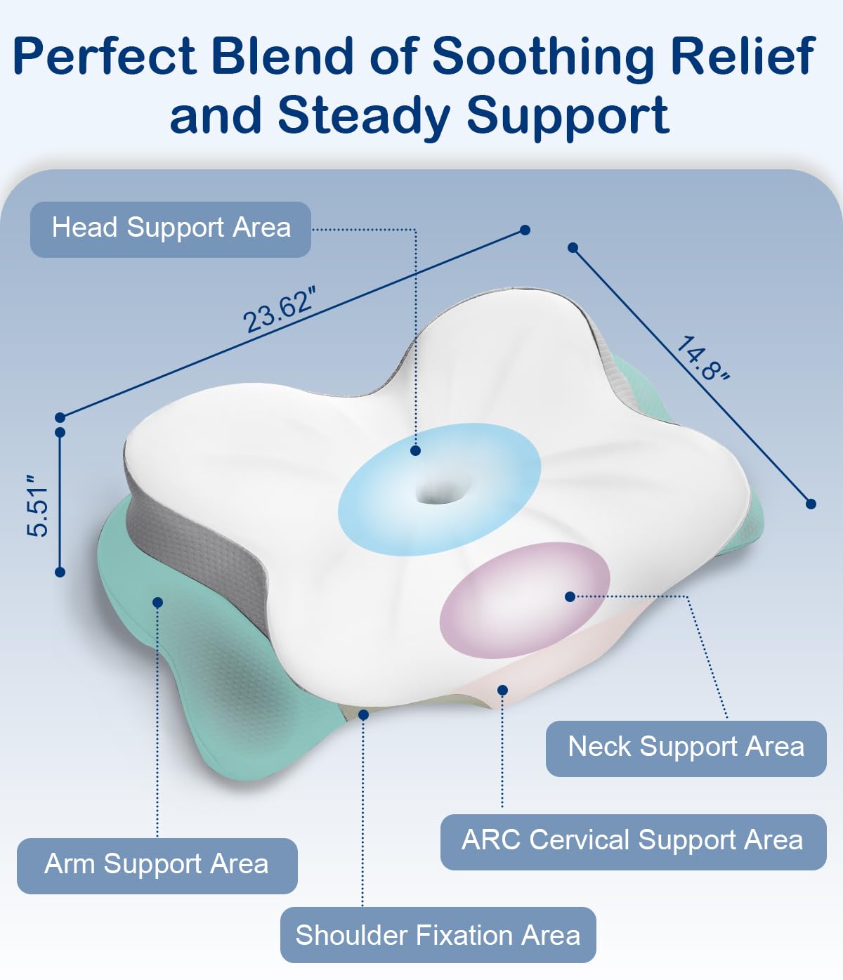 CosBed Cervical Neck Pillow, Ergonomic Memory Foam Pillows for Neck Pain Relief with Breathable Pillowcase, Contour Neck Support Pillow for Side Back Stomach Sleepers White