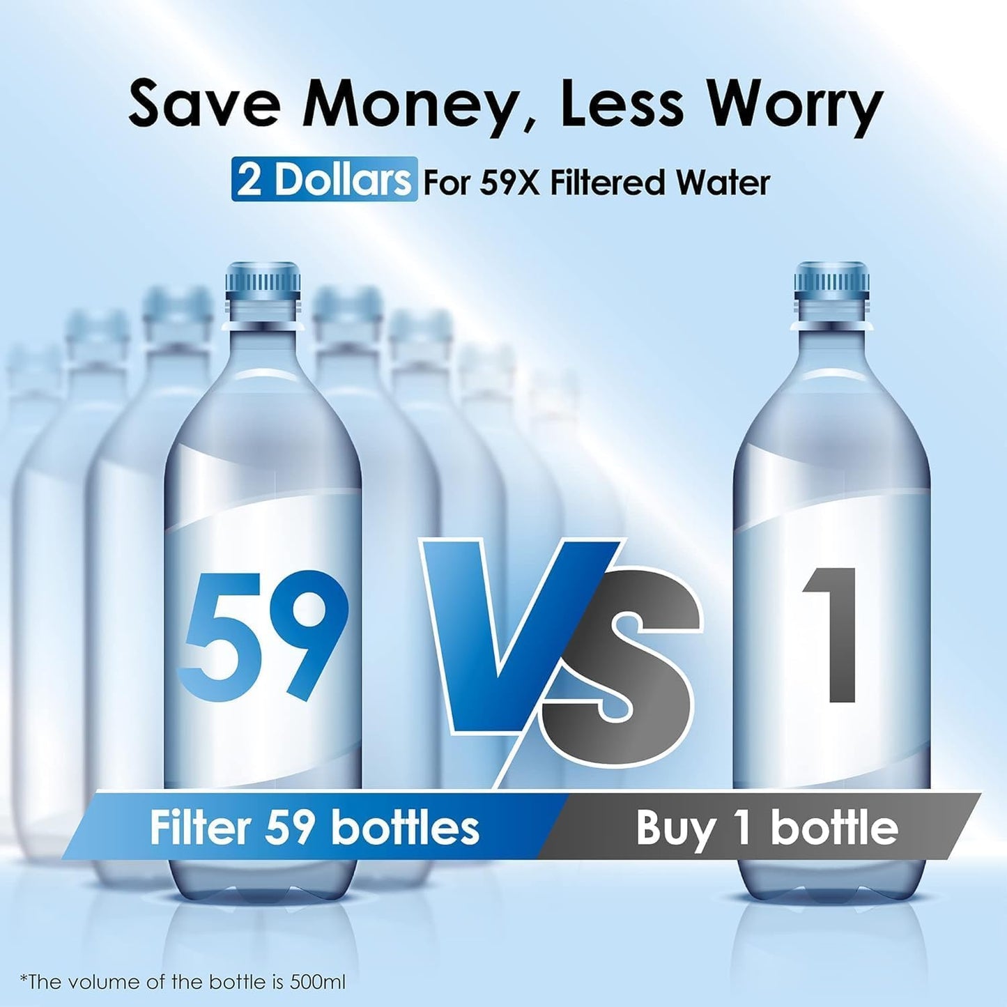 Waterdrop WFD-22L Large Water Filter Dispenser, 40-Cup Water Filter Pitcher, 200-Gallon Long-Life, Reduce Chlorine, PFOA/PFOS and More, BPA Free, Black