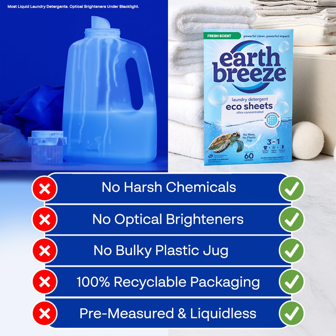 Earth Breeze Laundry Detergent Sheets Fresh Scent - 180 Loads Eco Liquidless Soap - Travel-Friendly for Hot & Cold Cycles, Tackles Tough Stains & Odors - Gentle on Skin, 90 Ct (3 Pack)