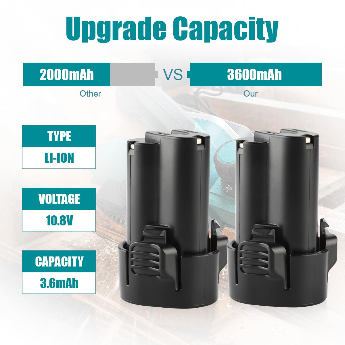 2Pack 10.8V 3600mAh Li-ion Battery for Makita BL1013 Battery Makit BL1014 Battery 195332-9 194550-6 DF330D LCT203W Cordless Tool for Makita 10.8V Battery