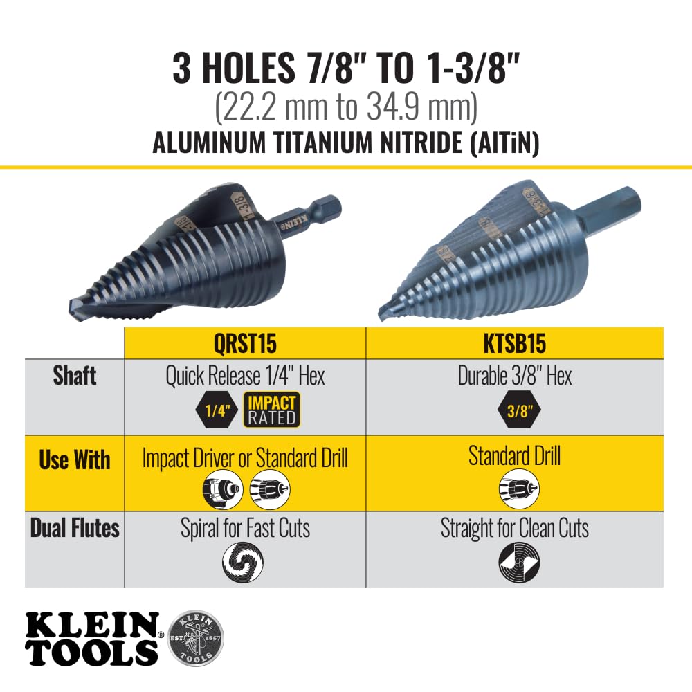 Klein Tools KTSB15 Step Drill Bit #15 Double Fluted 7/8 to 1-3/8-Inch with Easy-to-Read Step Markings and Targets, 3/8-Inch Hex Shank
