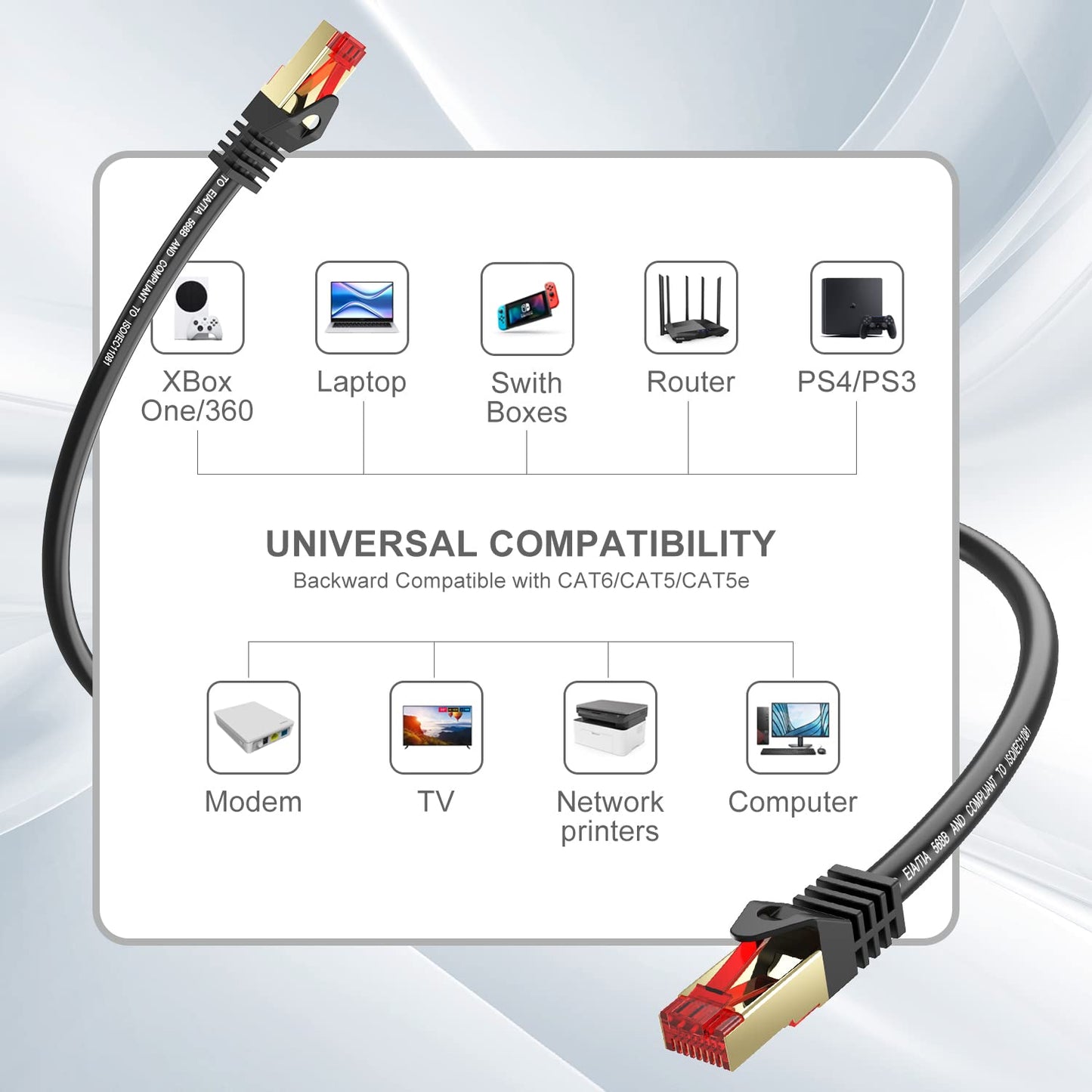 Abireiv Cat6 Outdoor Ethernet Cable 200ft,Outdoor Shielded Grounded UV Resistant Waterproof Buried-able Network Cord Compatible for Ca6/Cat5/Cat5e,for Game,Router,LAN,TV