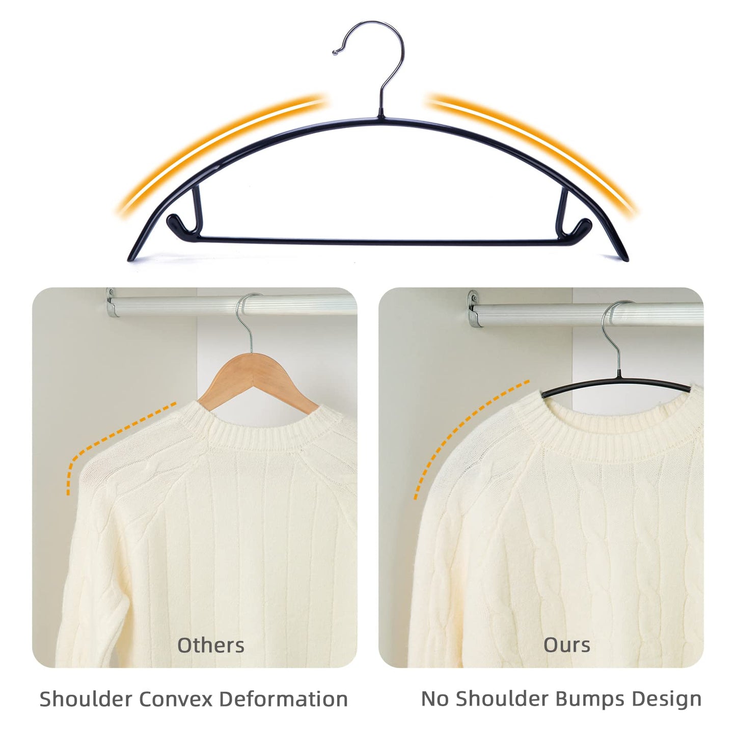 Nature Smile Non Slip PVC Coating Sweater Hangers,Dress Suit Coat Hangers,Shoulder Bump Free Golf T Shirts Clothes Hangers (Black Color 20 Pack)