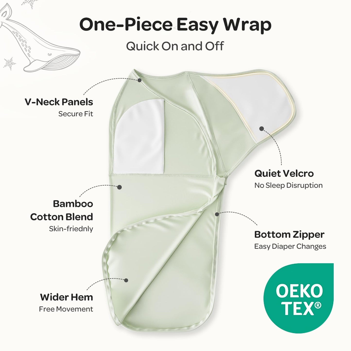 Momcozy Baby Swaddle, Quiet Fastener Swaddle Suitable for Infant 0-3 Months, New-Parent-Friendly Sleep Sack, Reduce Startle Reflex, Newborn Boys Girls Registry Essentials, 2-Pack, Serenity
