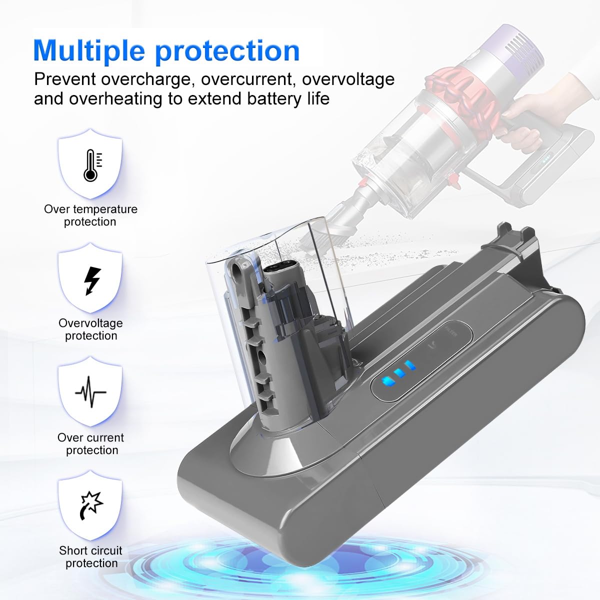 25.2V V10 5000mAh Battery for Dyson V10 Dyson Battery for Dyson Animal V 10 Absolute Fluffy Motorhead Cordless Stick Vacuum Cleaner Li-ion Dyson Battery (Not for V8 V11 V6 V7)