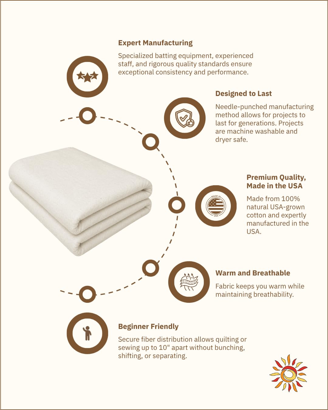Warm Company Batting 90-Inch by 108-Inch Warm and Natural Cotton Batting, Queen