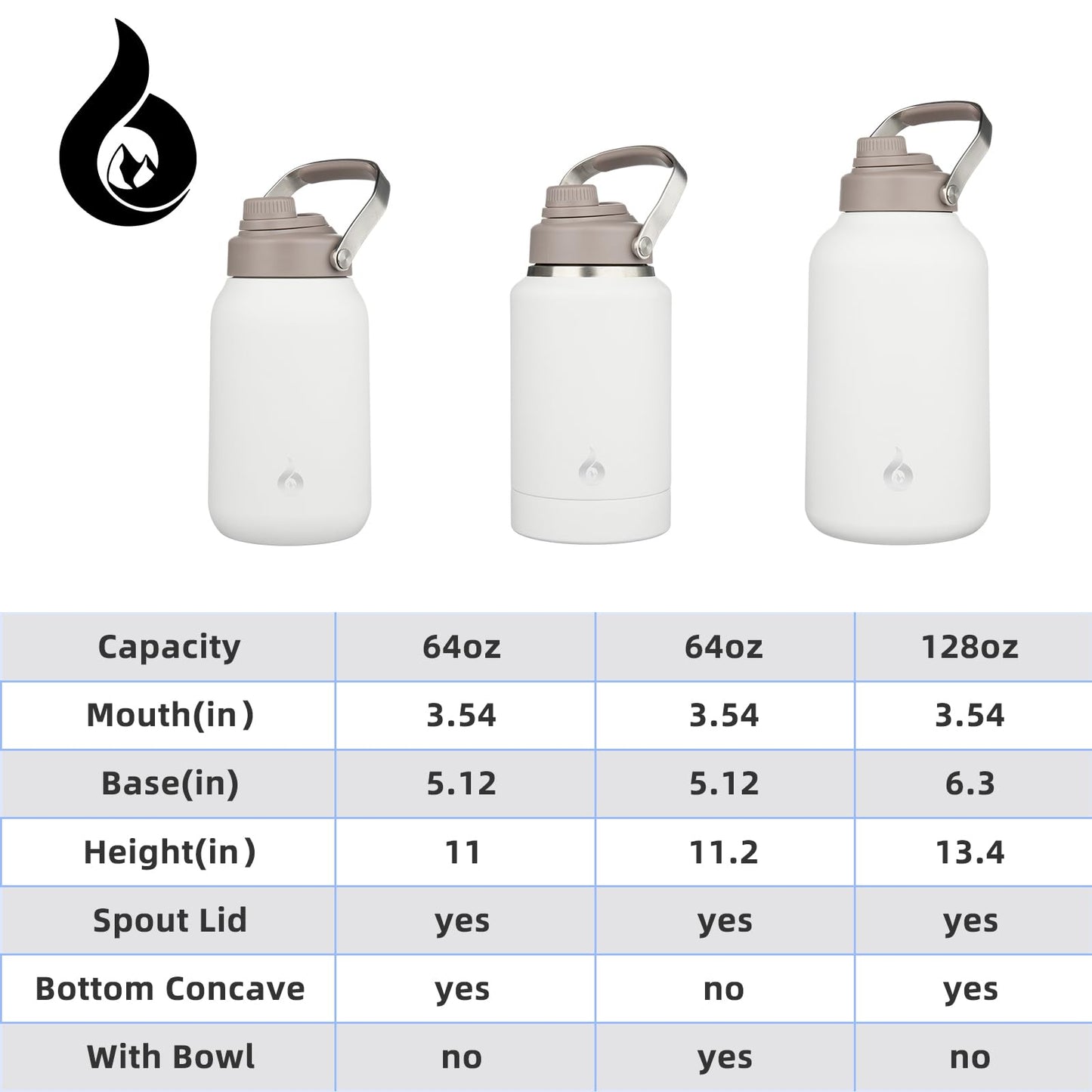 BJPKPK Half Gallon Insulated Water Bottles, 64oz Water Jug with Metal Handle & BPA Free Spout Lid, Dishwasher Safe Thermo, Large Stainless Steel Gym Sport Jugs, Milky White