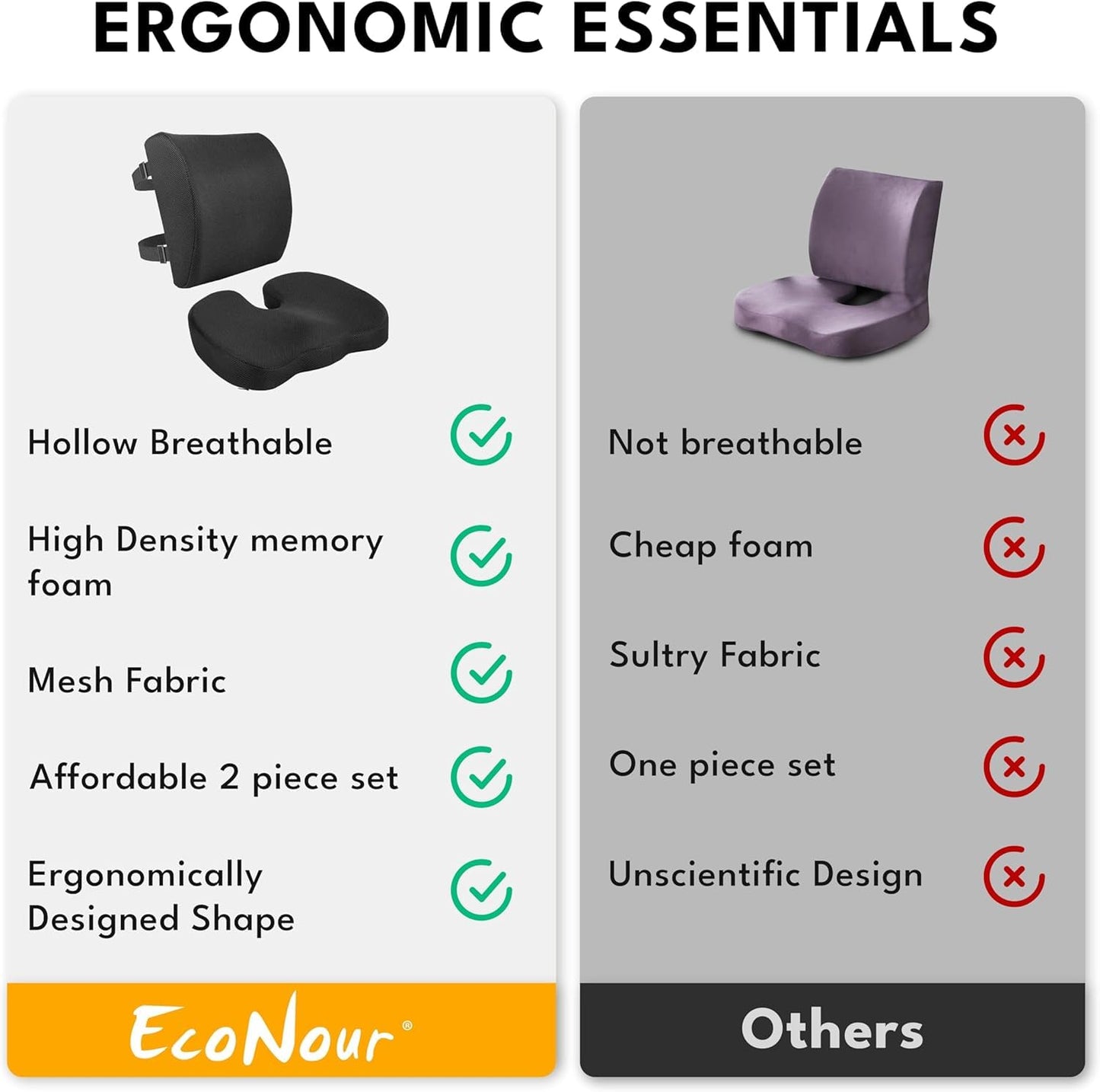 EcoNour Lumbar Support Pillow & Seat Cushion Back Support for Office Chair, Gaming, Wheel Chair & Car Seat | Gel Seat Cushion for Back and Butt Support, Tailbone, Sciatica & Coccyx Pain Relief