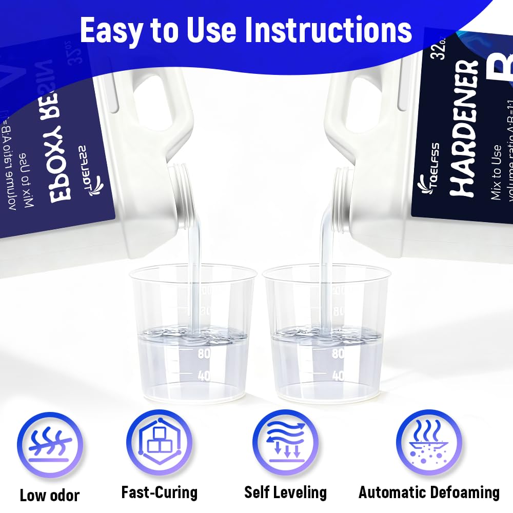 Epoxy Resin Kit 64oz,Clear Friendly Epoxy,Self-Leveling,Not-Yellowing & Bubbles Free High Gloss Resin for Coasters,Jewelry,Casting, Molding, Crafting and More(32Oz*2)
