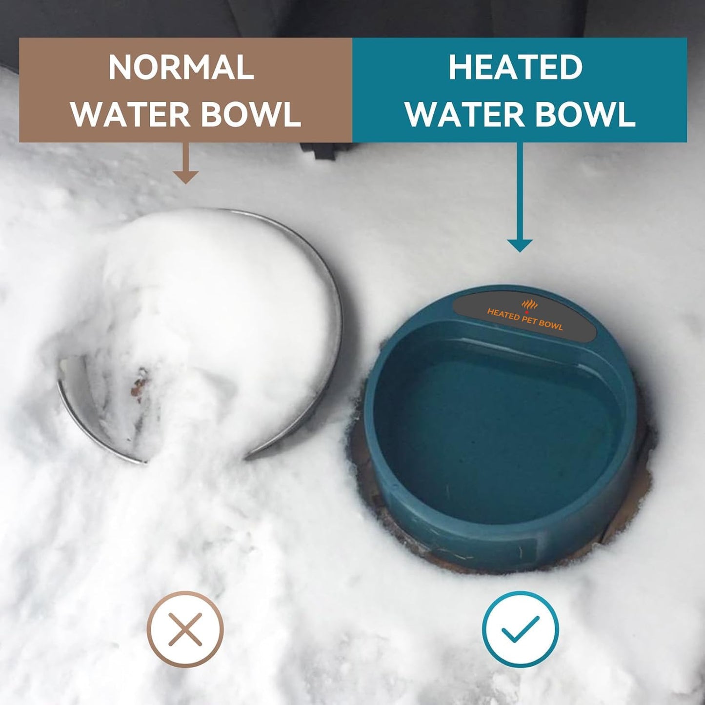 Billionchains Dog Heated Water Bowl for Outdoor No Freeze Water Bowl Pet Water Heater with Chew Resistant Cord, 2.2L