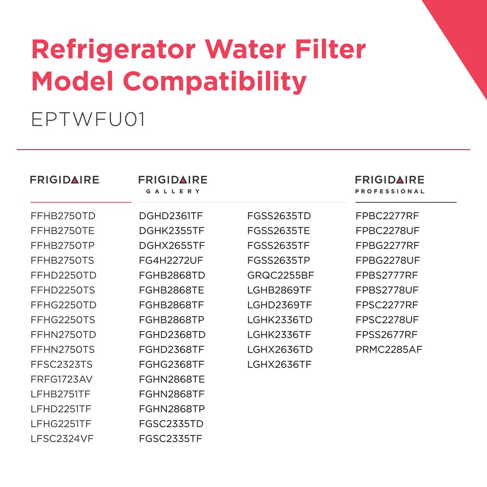 Frigidaire EPTWFU01 Water Filtration Filter, 1 Count, White