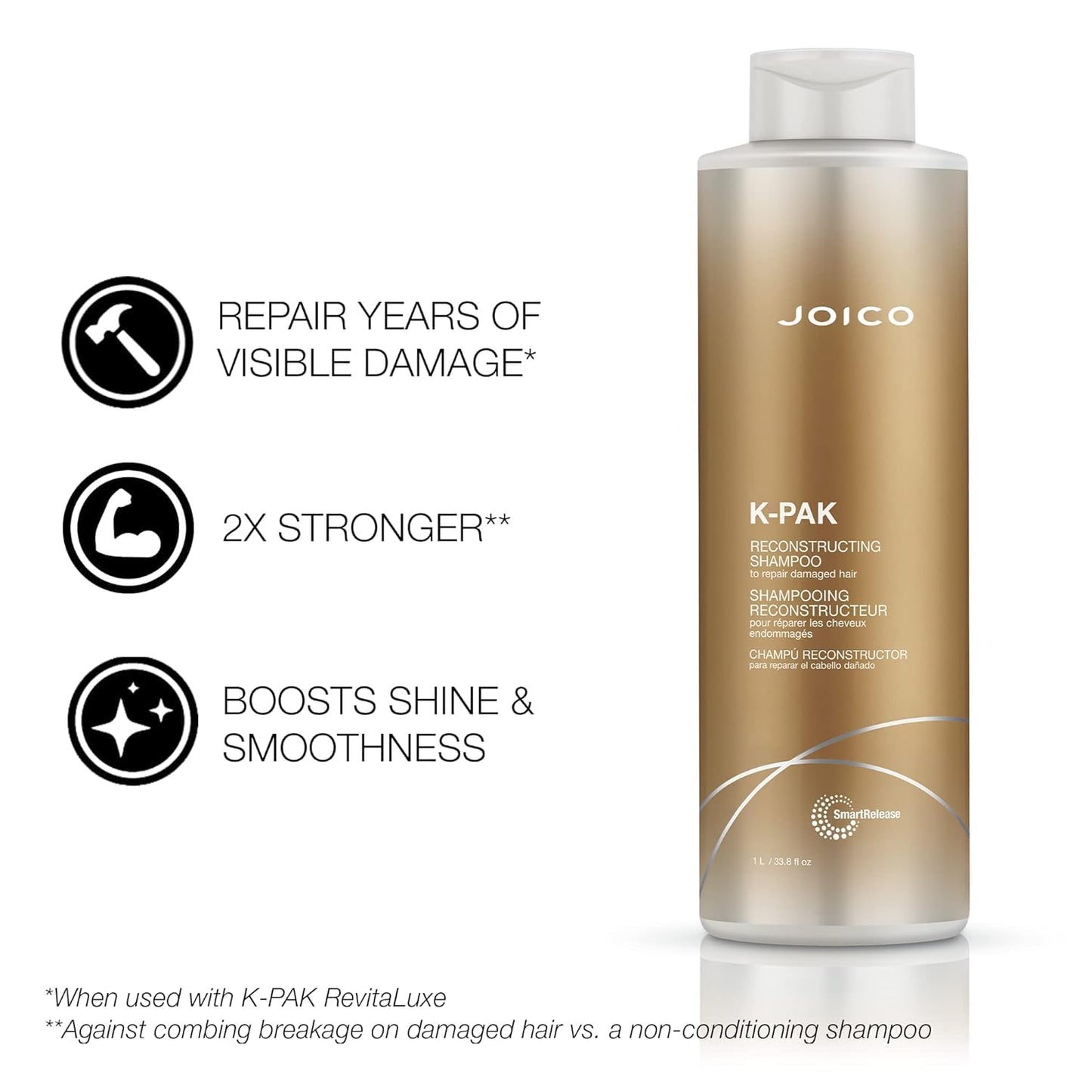 Joico K-Pak Reconstructing Shampoo, to Repair Damage, Cleansing and Conditioning, Detangles, Moisturize with Keratin, Sulfate Free
