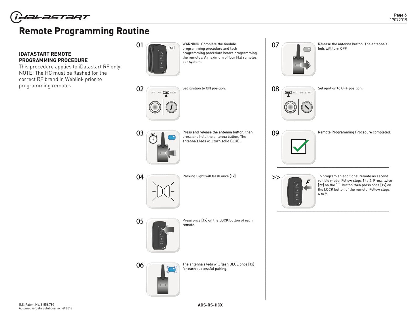 iDatastart 1-Way, 5-Button Replacement Transmitter. Compatible with AN2300A FM Antenna. Enables Remote Start, Lock, Unlock, Trunk up to 3000 feet Away. Compatible with HCX, HC1 and HC2 Systems.
