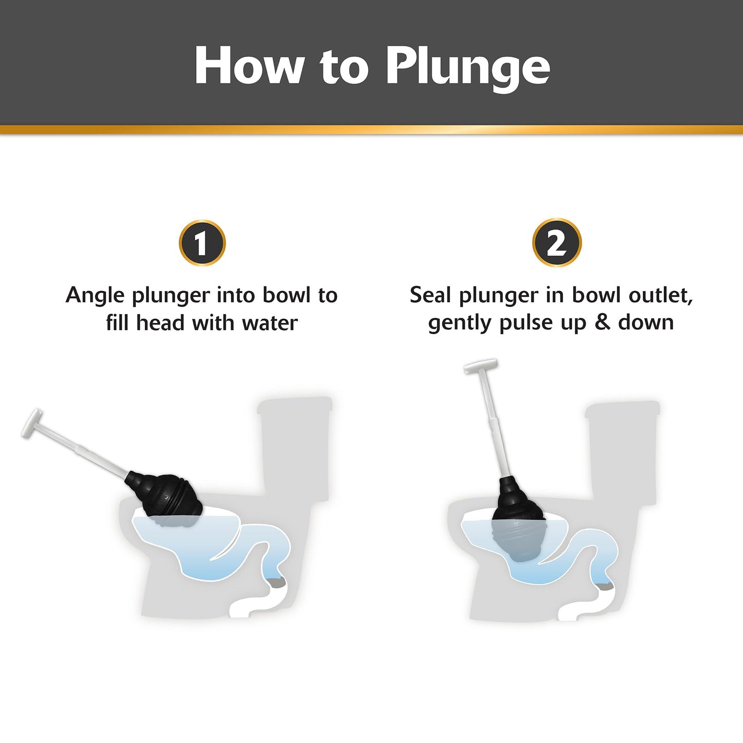 Korky BeehiveMAX Hideaway - Heavy Duty Toilet Plunger with Holder - Drip Free Carry - Seals All Bowl Shapes – Powerful Clog Removal, 97-5