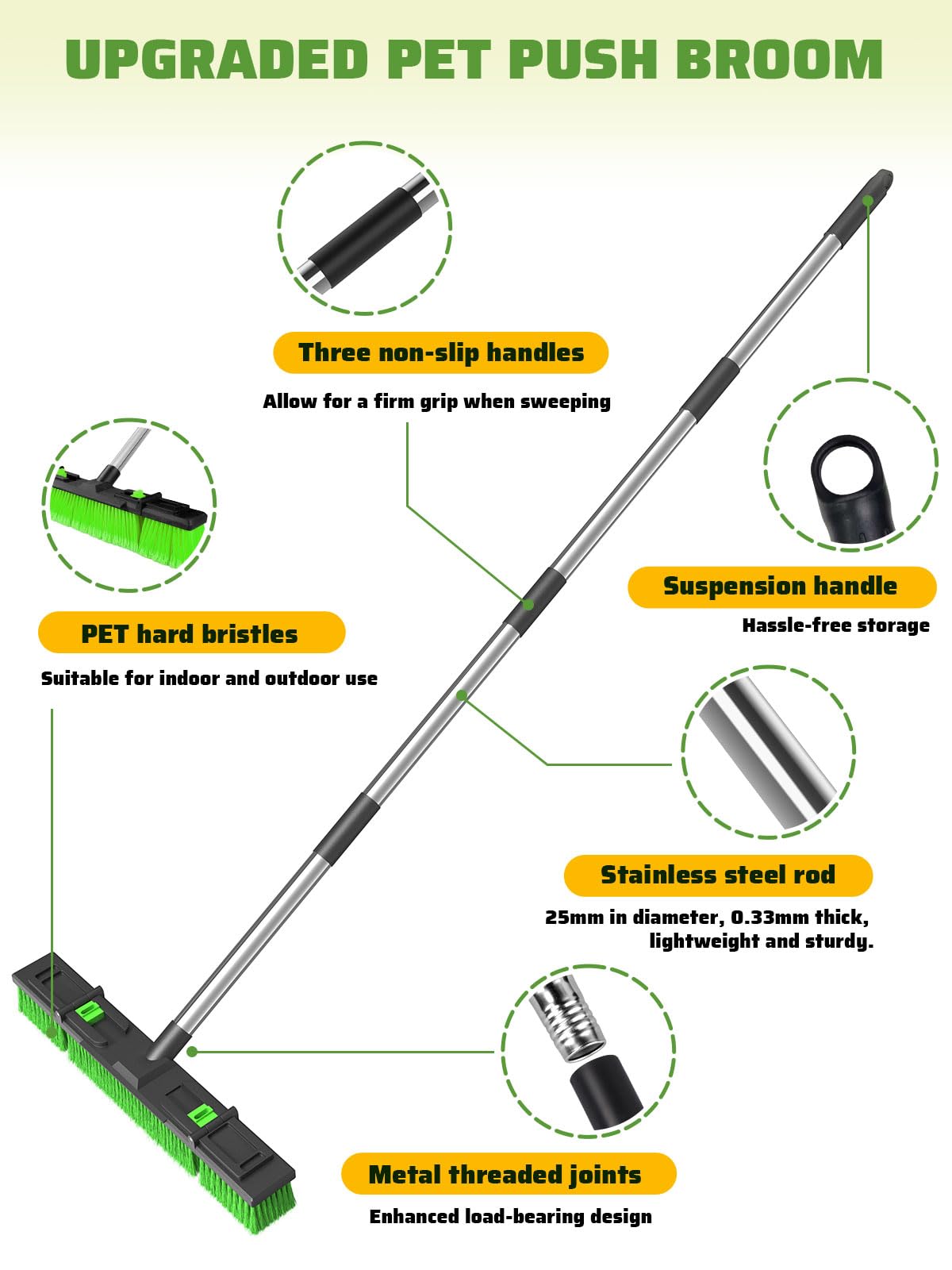 18”/45cm Large Wide Adjustable Heavy Duty Outdoor Push Broom Stiff Brush Head with 4 Section Threaded Handle 60"/152cm for Warehouse Driveway Garage Patio Sidewalk Floor Dirt Workshop Deck Cleaning