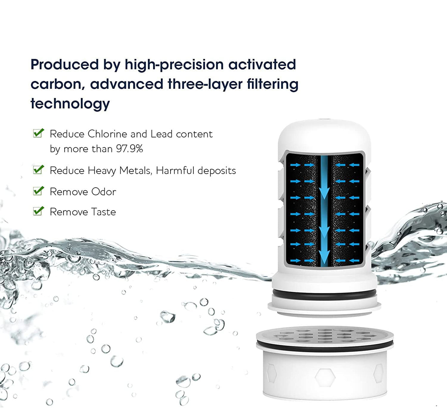 OHFULLS Water Pitcher Filter Replacement, Compatible with Lifestraw Home Water Filter Pitchers and Home Dispenser 18c/Pitcher 10c/7c - 1 Membrane Micro Filter and 3 Activated Carbon Filters